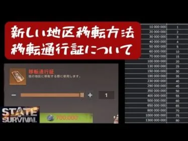 ステサバ 移転通行証で他地区にいけるようになる！？開発中の情報をお届けします