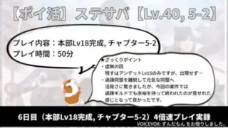 【ポイ活】ステートオブサバイバル チャプター5-2【6日目】