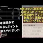 【改訂版】ステサバ 軍備競争で効率よくポイント稼ぐ方法。一覧表でミッション内容や、ぴったり達成出来るアイテム数を確認し、計画的にやっていこー