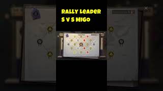 State of Survival :Rally leader S v S Migo talents