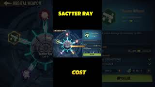 State of Survival :SACTTER RAY