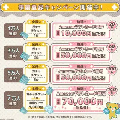 フルールデイズ 事前登録キャンペーン