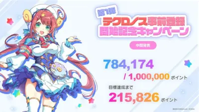 Discord連動キャンペーン中間発表