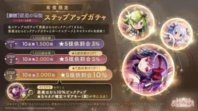 ステップアップガチャ