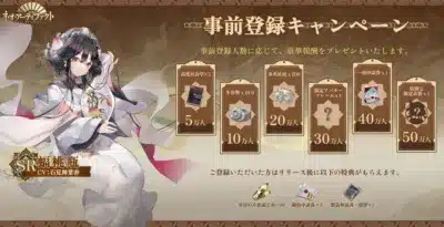 事前登録キャンペーン