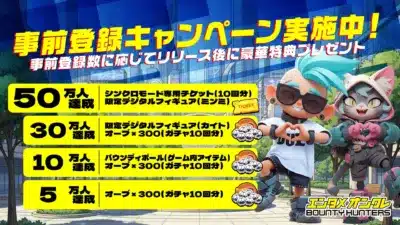 事前登録キャンペーン実施中!