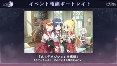 イベント報酬ポートレイト「末っ子ポジション争奪戦」