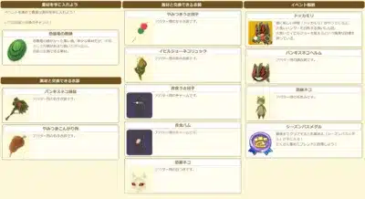 イベント報酬詳細