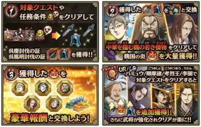 イベント報酬詳細