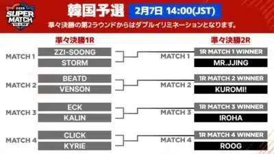 2026 SUPER MATCH 日本 vs 韓国 韓国予選