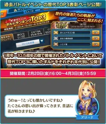 歴代イベントのギルドランキングTOP3ページを公開