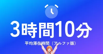 α版平均滞在時間