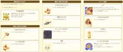 イベント報酬の詳細