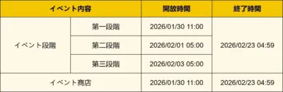 イベントスケジュール