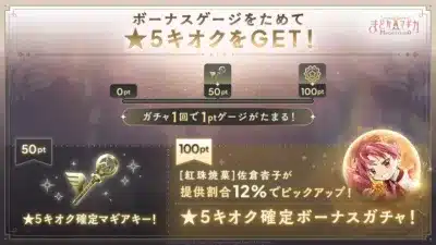 ボーナスゲージ