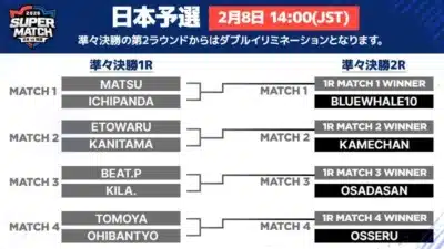 2026 SUPER MATCH 日本vs韓国 日本予選