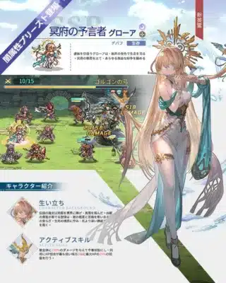 新SSRプリースト「グローア」詳細