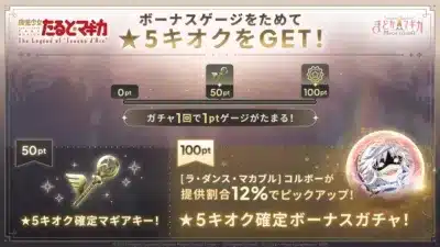 ボーナスゲージ