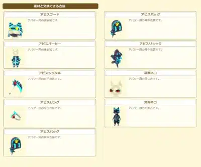 アビスシリーズ衣装