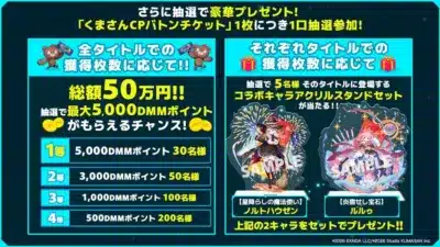 抽選プレゼント詳細