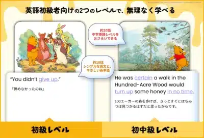 英語初心者向けの2つのレベル