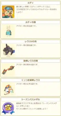 ロイヤルアイルー「ルディ」とアバター衣装