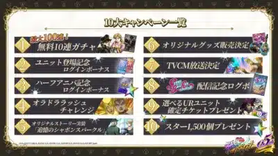 10大キャンペーン一覧