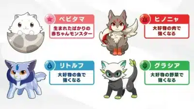 育成モンスター紹介(一部抜粋)