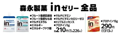森永製菓の「inゼリー」全品を紹介する画像