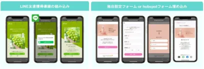 LINE友だち獲得導線の組み込み 独自設定フォーム or hubspotフォーム埋め込み