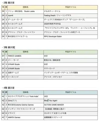 企業出展リスト