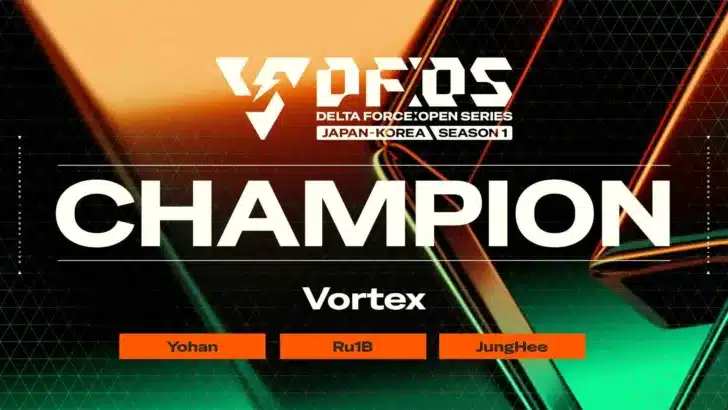 『Delta Force: Open Series』初代王者決定！5月にはモバイル版も参戦、世界大会への道も開かれる！