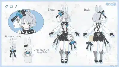 ポケコロのキャラクター「クロノ」の衣装デザイン画です。ウサギ耳と白い髪の少女が、大きな懐中時計やフリルをあしらった黒と白のゴシック調の服を着用しています。正面、背面、顔のクローズアップ、そしてキャンドルとウサギのぬいぐるみのアクセサリーが詳細に描かれています。