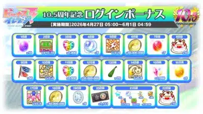 10.5周年記念ログインボーナス