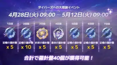 ダイバーズへの大感謝イベント告知