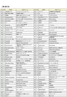 一般出展リストの一部