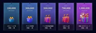 ゲームの事前登録キャンペーンで、登録者数に応じた報酬