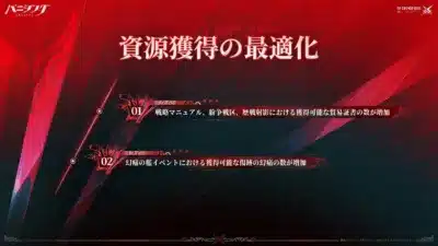 資源獲得