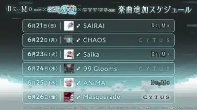 DEEMO×Cytusシリーズ 楽曲追加スケジュール