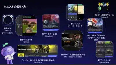 クエストの使い方