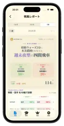 将棋界の熱気をそのまま棋力向上へ!「きふみAI」v9であなたの棋風を徹底解析!