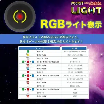 Pocket Auto Catch LIGHTRGBライト表示異なるライトの組み合わせや表示により、異なるゲームの状態を視覚で伝えてくれます！ランプ状態緑ランプ既にゲット済みのポケモンを発見黄ランプ点滅新しいポケモンを発見白ランプ点滅進行中緑、赤、青のランプが交互に点滅ポケモンゲット赤ランプ点滅ポケモンゲットに失敗青ランプ点滅ポケストップが範囲内赤ランプポケストップが範囲外緑、赤、青のランプが交互に点滅ポケストップでアイテムをゲット赤ランプポケモンがいっぱいです赤ランプ点滅ポケモンボールの玉切れ白ランプ道具がいっぱい緑、赤、青のランプが交互に点滅充電白ランプ満充電赤ランプ点滅低電力