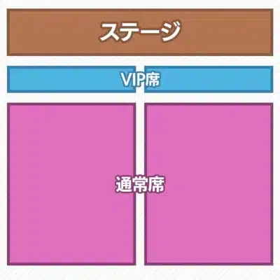 イベント会場の座席配置図