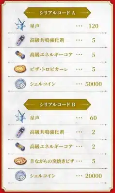 シリアルコード内容