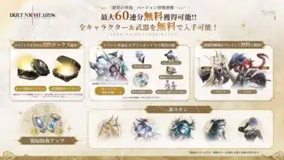 銀星の奔流バージョン情報速報