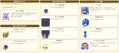 イベント報酬