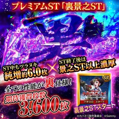 プレミアムST「裏景之ST」
