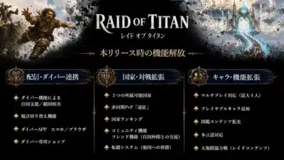 ゲーム「RAID of TITAN」のリリース時機能を紹介
