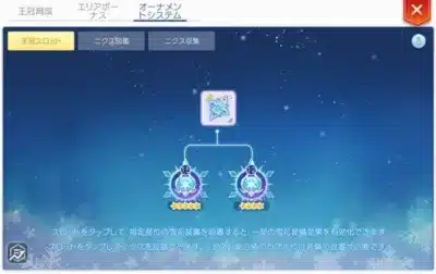 王冠育成オーナメントシステム