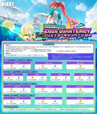 グローバルクリエイターコンテスト